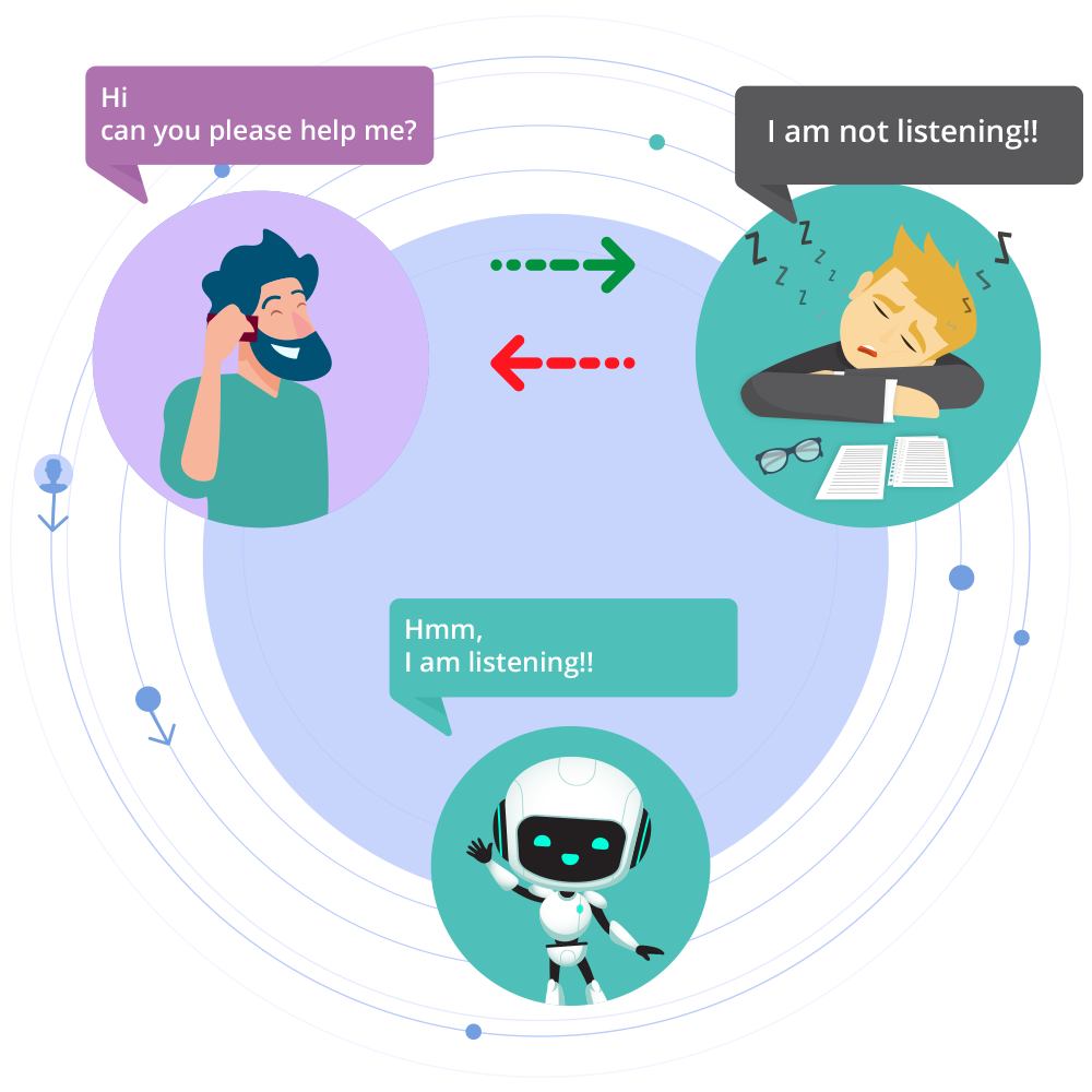 voicebot video