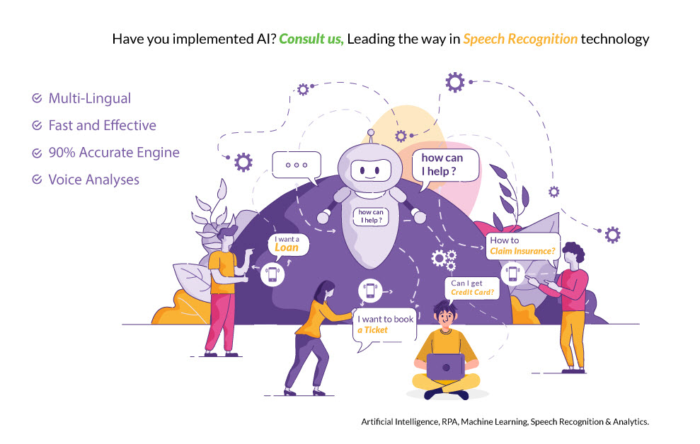 Voice Analytics